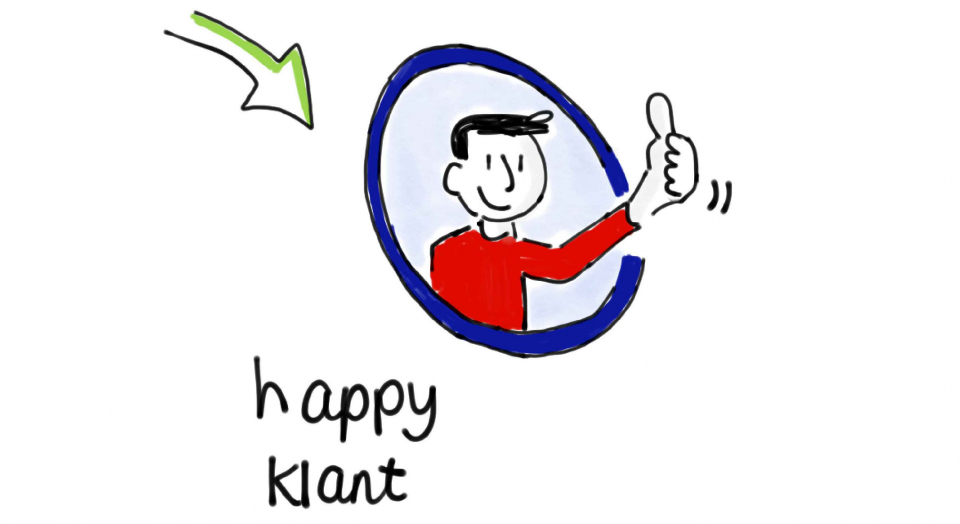 klantreis-happyklant_witruimte.jpg